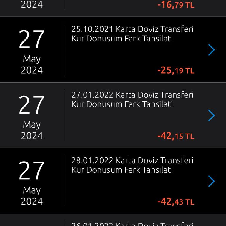 Yapı Kredi Bankası Döviz Transferlerinde Belirsizlik Ve Güven Sorunu