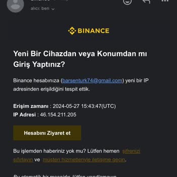Binance Hesabım Ele Geçirildi: Acil Yardım Talebi