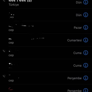 Türk Telekom Para İadesi Yapmıyor Ve Ulaşılamıyor.