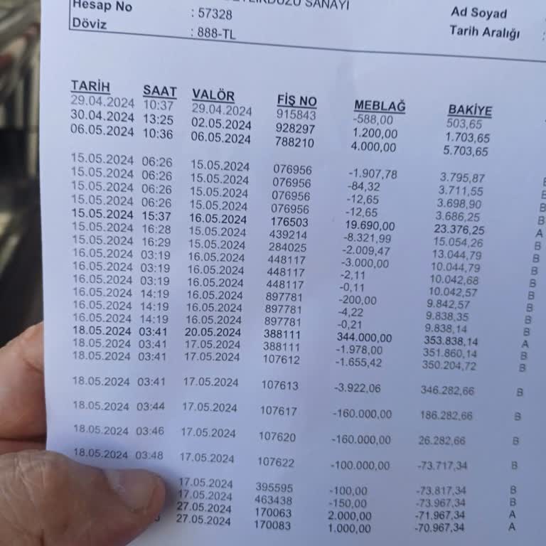 Akbank Hesabımdan İzinsiz Kredi Çekimi Ve Güvenlik Açığı