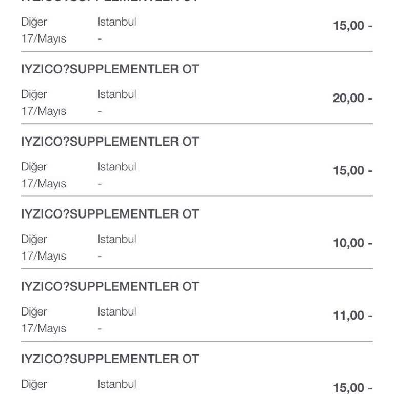 Garanti BBVA Iyzico İle Alakam Olmamasına Rağmen Kredi Kartımdan Çekim Yapıyor