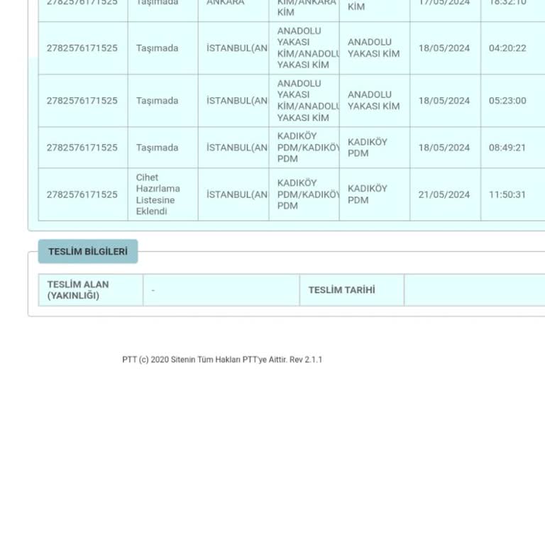 PTT Kargo Gelmiyor Ve Kimseye Ulaşamıyorum
