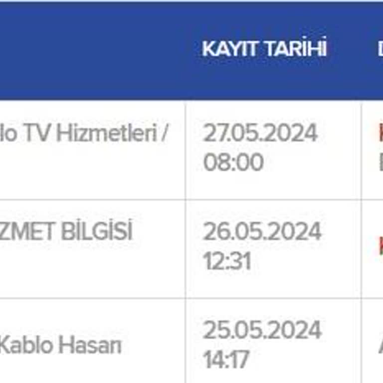 Kablo Net Arıza Kaydına Bakmıyor