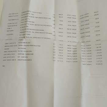 Ford Bilaller Antalya Arıza Tespiti Sorunu