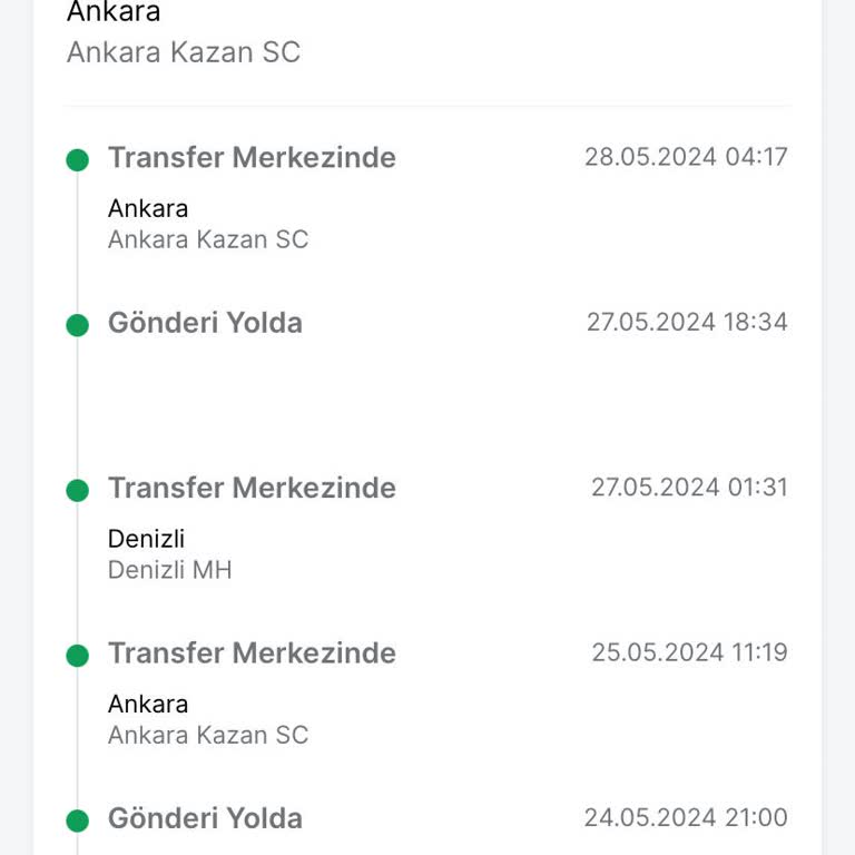 Trendyol Express Kargosunun Farklı Şehirlerde Gezmesi