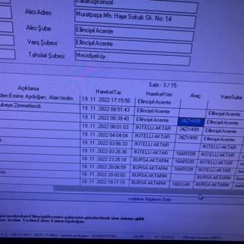 Sürat Kargo Ellinci Yıl Acente