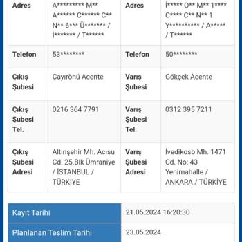 Sürat Kargo (mu? ) Ankara Gökçek Şubesi Yalanları!