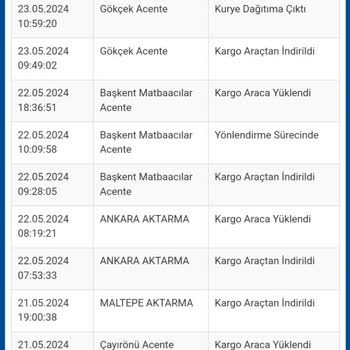 Sürat Kargo (mu? ) Ankara Gökçek Şubesi Yalanları!