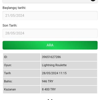 Betwild Sakı Oynamayın Bu Sitede