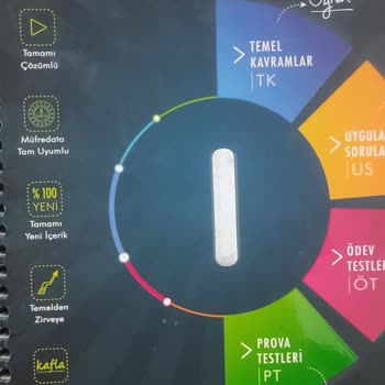 Barış Ayhan Yayınları Kaf Geo Çözümler Nerede