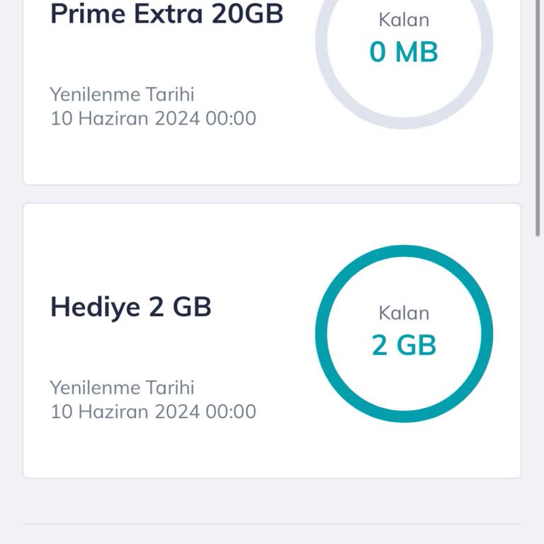 Türk Telekom Hediye İnternet Kullanımında Yaşanan Sorun