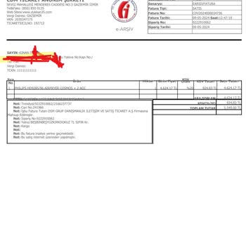 Trendyol Ve DÜKKAN35 İsimli Satıcı Para İademi Yapmıyor
