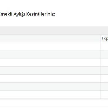 Fatih SGK Emekli Maaşıma İcra Kesintisi Yapıyor