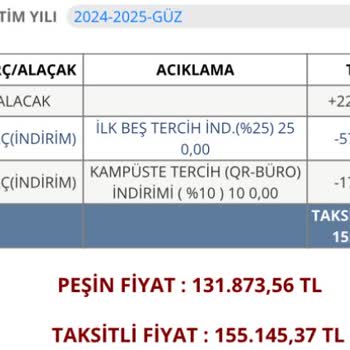 Gelişim Üniversitesi'nin Öğrenim Ücreti Artışı Öğrencileri Mağdur Ediyor
