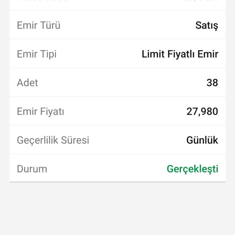 Garanti BBVA Yatırım Koton Hisse Satımı Gerçekleşti Param Yatmadı