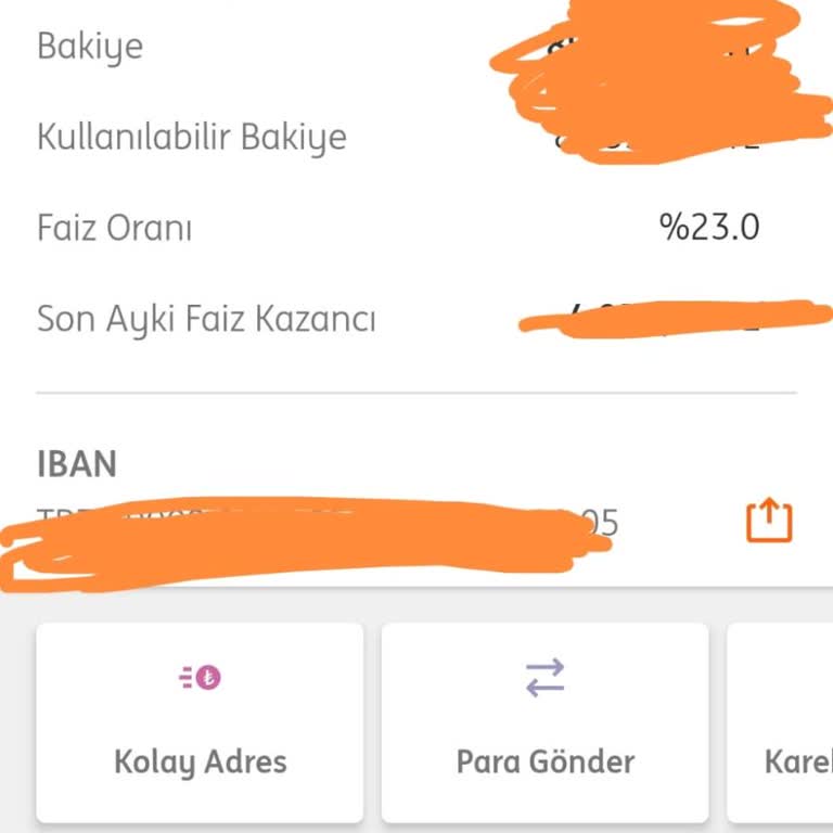 ING Aylık Vade Oranı
