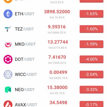 Bcpov Çin'den Coin Ön Satış Yanıltmacası