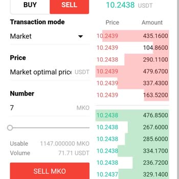 Bcpov Çin'den Coin Ön Satış Yanıltmacası