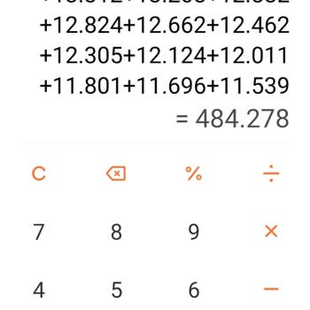 Halkbank Esnaf Kredisi Oranları