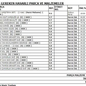 NGS Ekspertiz Ve Bereket Sigorta Mağduru
