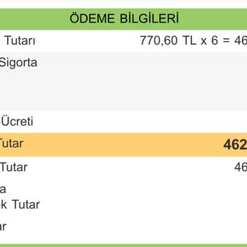 Contact Rent A Car Firması Şekle Göre Findeks Notu Bahanesi