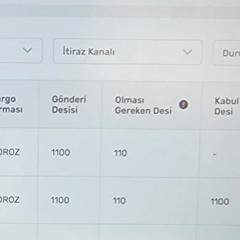 Horoz Lojistik Desi Farkı Hatası Düzeltilmiyor.