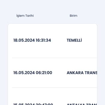Aras Kargo Rehin Hizmeti Sunmaktadır