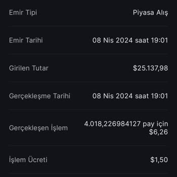 Midas 1 Ay 24 Gündür Sorunum Çözülmedi Ve Geri Dönüş Olmadı