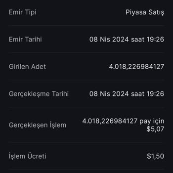 Midas 1 Ay 24 Gündür Sorunum Çözülmedi Ve Geri Dönüş Olmadı