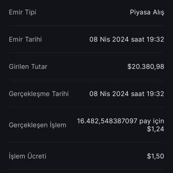 Midas 1 Ay 24 Gündür Sorunum Çözülmedi Ve Geri Dönüş Olmadı