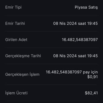 Midas 1 Ay 24 Gündür Sorunum Çözülmedi Ve Geri Dönüş Olmadı