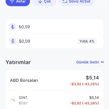 Midas'ta Şirket Bölünmesi Sonrası Beklenmedik Değer Kaybı