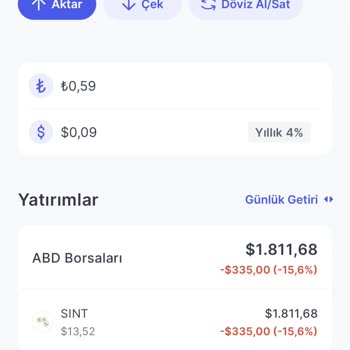 Midas'ta Şirket Bölünmesi Sonrası Beklenmedik Değer Kaybı