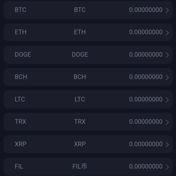 Telegram Coinex Vakası Giden Para