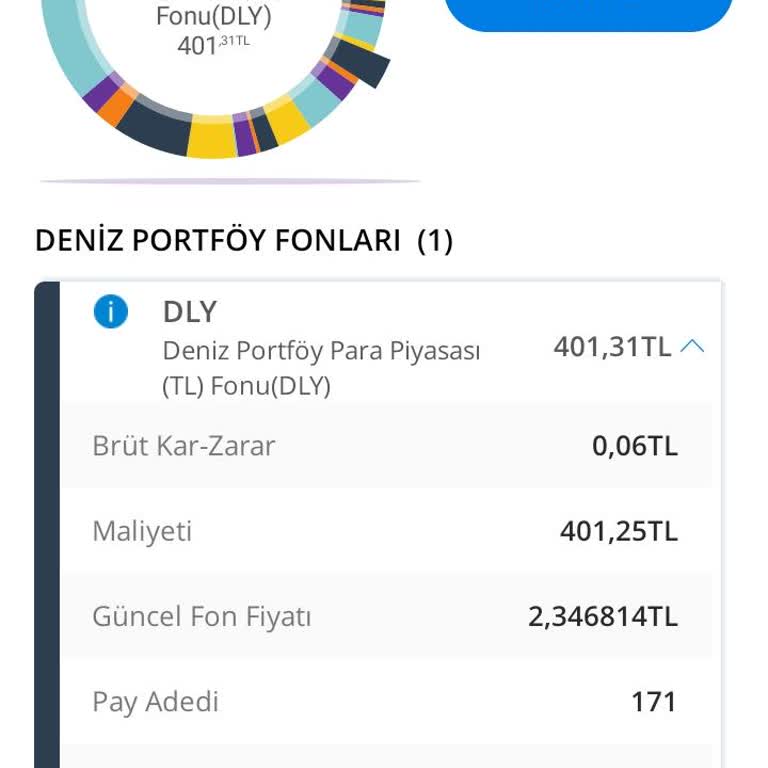 Denizbank Dly Fon Bloke Olmuş