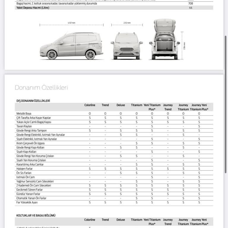 Otokoç Servisinin Hasarım İle İlgili İlgisizliği