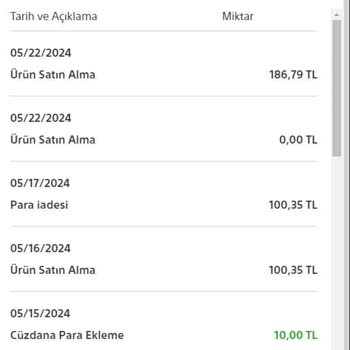 PlayStation Store Cüzdana Para Eklenmedi