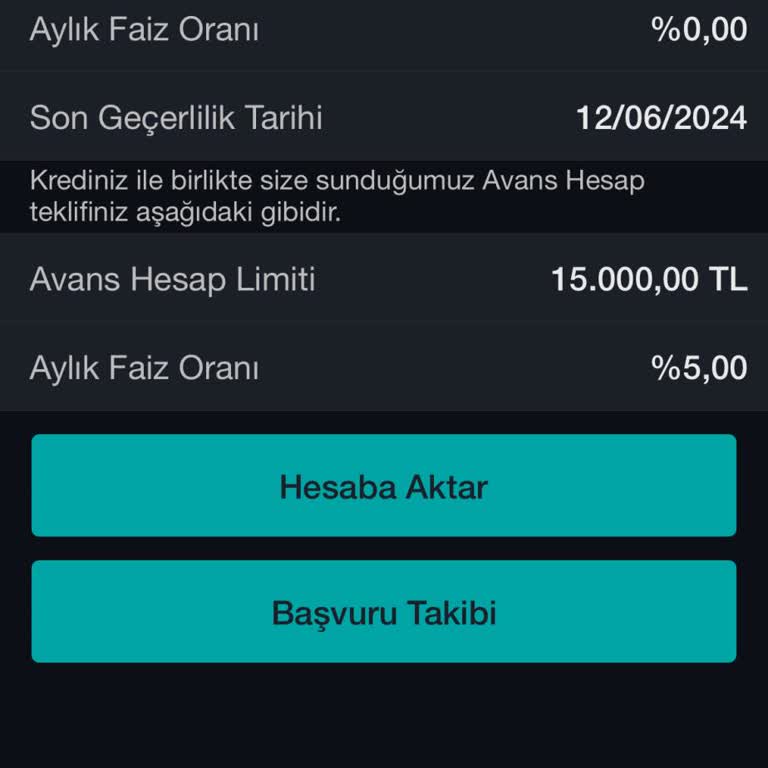 Garanti BBVA'dan 0 Faizli Kredi Fiyaskosu