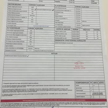 Umran Oto Ekspertiz Ekspertiz Verilen Paranın Hizmetini Alamamak Mağdur Etmek