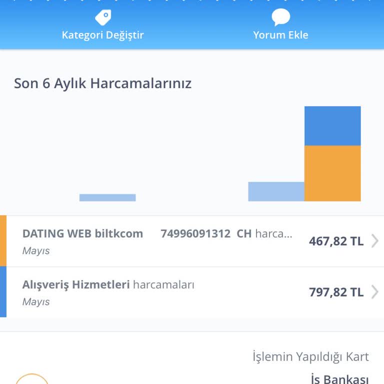 Biltk.com Hesabımdan İzinsiz Para Çekildi