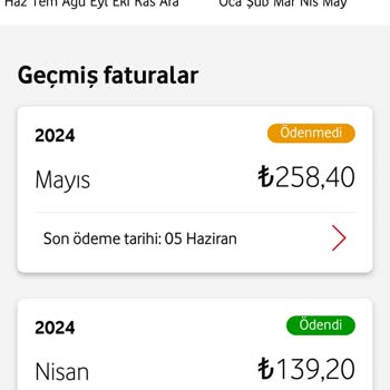 Vodafone Her Ay Zam Yapmaya Başladı!