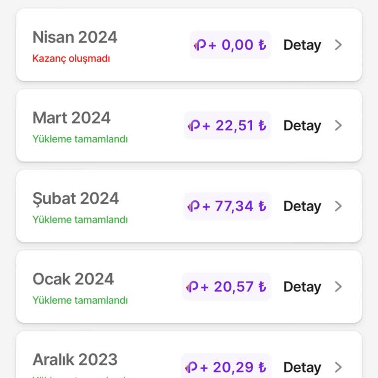 Hepsiburada Linkgelir Hatalı Yeni Düzen