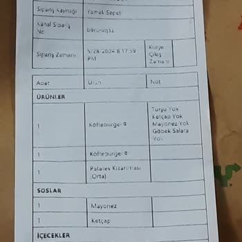 Burger King Yemeksepeti Ödenmeyen Hatalı Ürün İadesi
