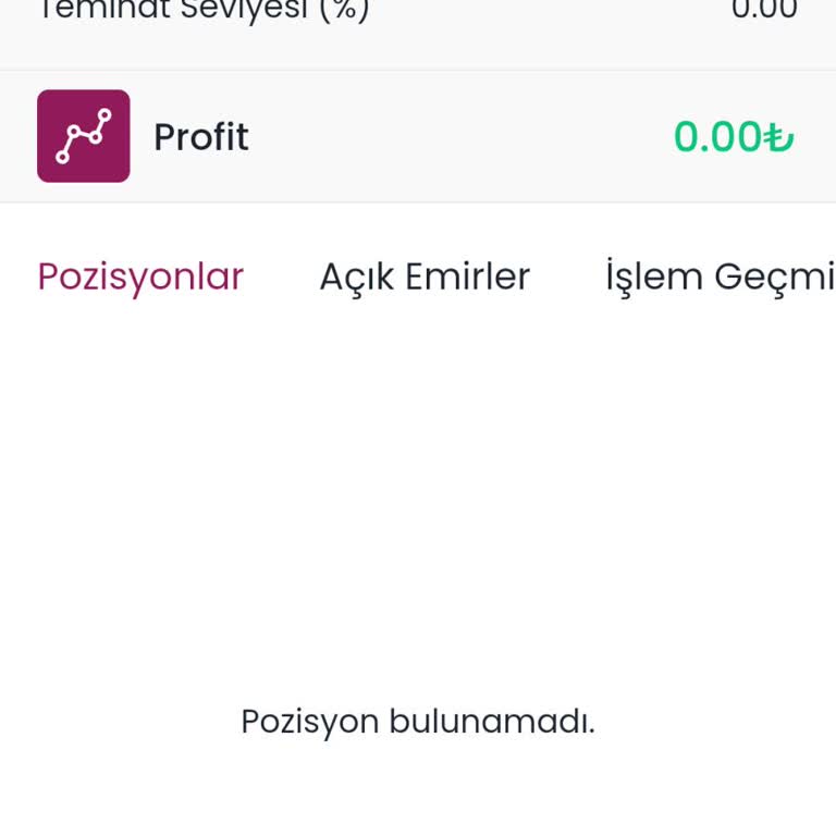 Finans Yatırım Yatırım Finans Kurumu İle Yaşadığım Olumsuz Deneyim