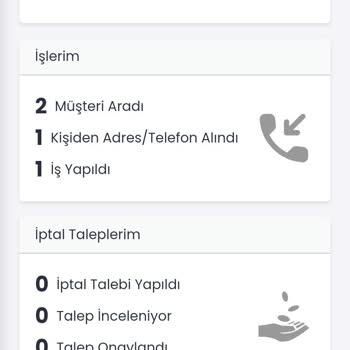Hemen Geliriz Uygulamasından Şikayetçiyim Çok Komisyon Alıyorlar
