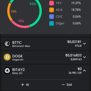 Bitay Coin Satışı Acil