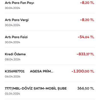 Akbank Onaylamadığım Sigorta Ödemesi Ve İade Talebi