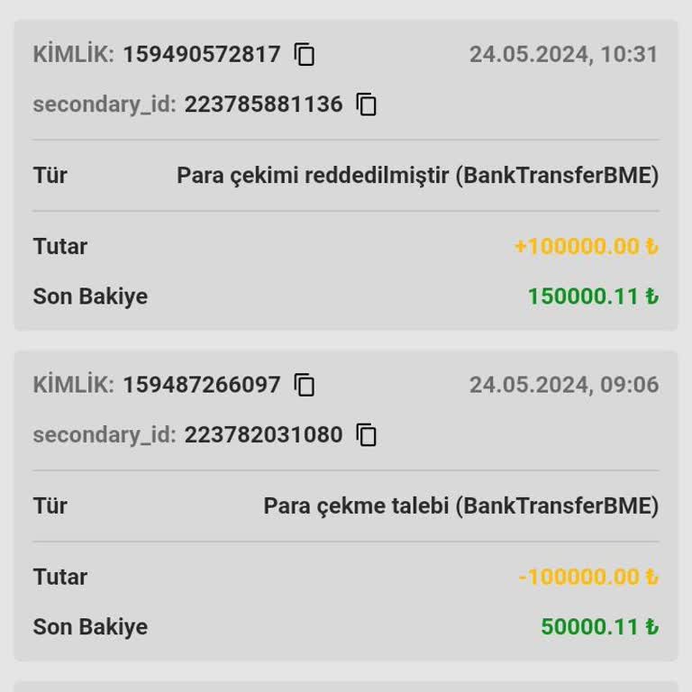 Milyoner Sitesinde Ödeme Sorunları Ve İletişim Eksikliği