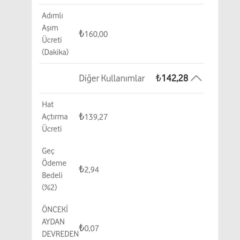 Vodafone Haksız Ve Yüksek Fatura Yansıtma Bedelleri