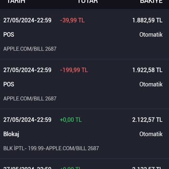 Apple.com/BILL Adı Altında Kredi Kartımdan Para Çekildi